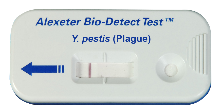 Plague Kit (25/box) — P/N 1670-0003